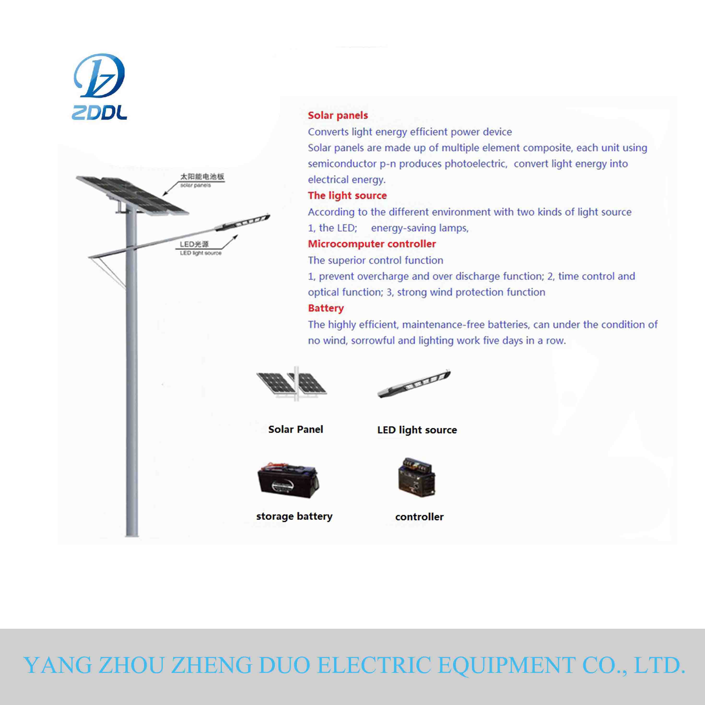 solar street lamp